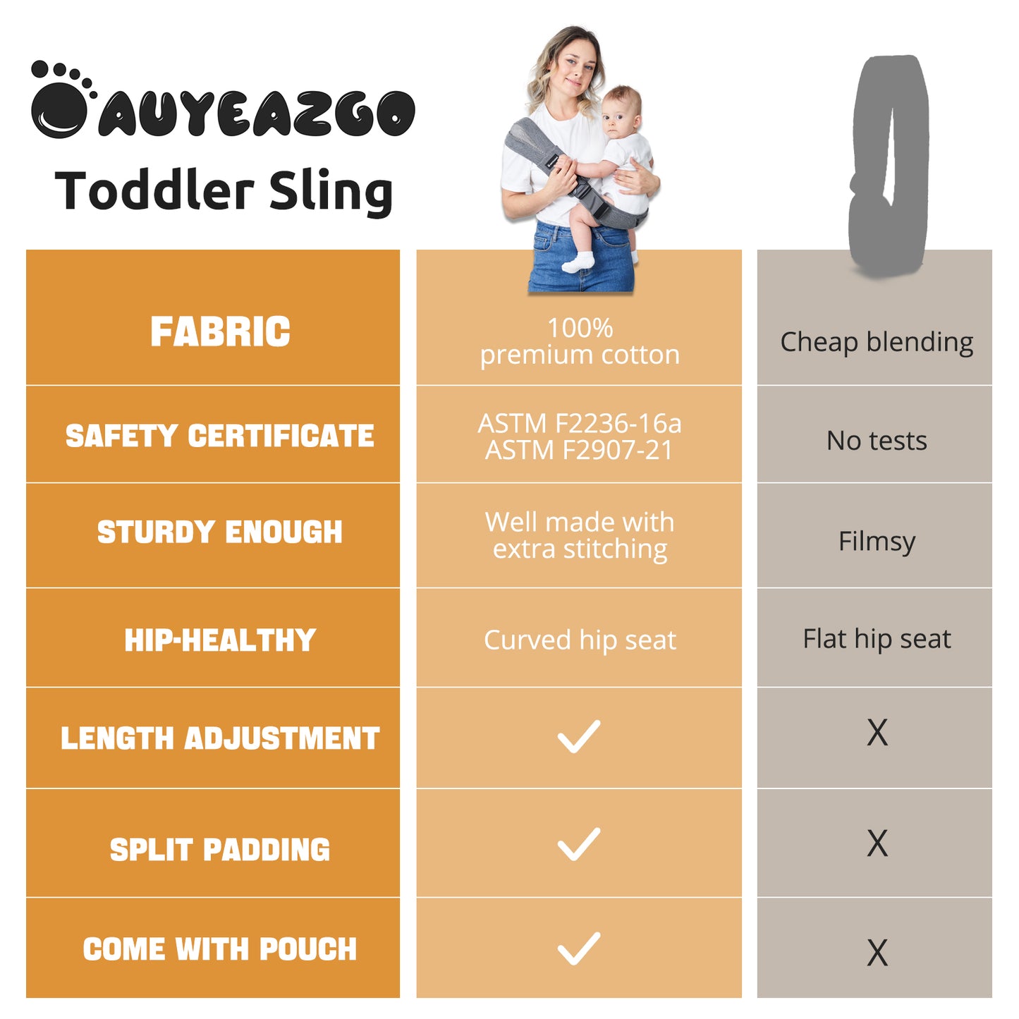 Toddler Sling, AUYEAZGO Ergonomic Baby Sling with Adjustable Strap, Soft Padding & Non-Slip Hip Seat, Perfect for Infant and Toddler(7-44 lbs), Premium Cotton, Casual Khaki